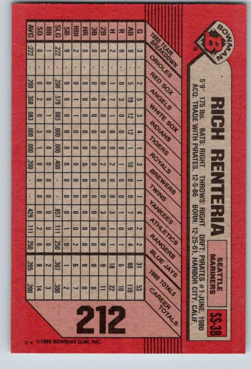 (HCW) 1989 Bowman MLB Baseball Cards Mint Set Break 1250